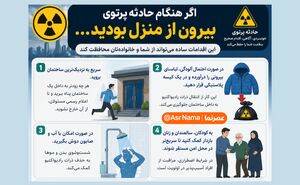 ۵ سوخت موتور گران شدن خودرو در ماه‌های پیش‌رو؛ چشم‌انداز نهایی بازار خودرو به کدام سمت است؟