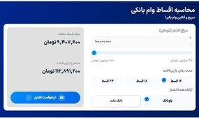 پشت پرده وام ۲۰۰ میلیونی اسنپ‌پی؛ از پیامک‌های وسوسه‌انگیز تا هزینه‌های پنهان چند میلیونی!