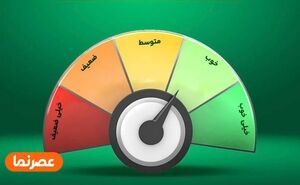 چگونه حساب‌های بانکی اضافه را بدون رفتن به شعبه ببندیم؟ / سیر تا پیاز سامانه «حسام»