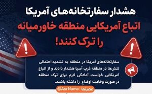 دختران بیش از پسران در شبکه‌های اجتماعی وقت می‌گذرانند