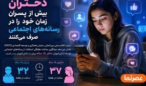 دختران بیش از پسران در شبکه‌های اجتماعی وقت می‌گذرانند