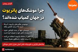 چرا سامانه پاتریوت در جهان کمیاب شده است؟/ جنگ‌های اخیر ذخایر موشکی آمریکا و متحدانش را تخلیه کرد